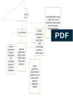 Diagrama en Blanco