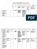 Desarrollo de La Programacion Anual 4 Años