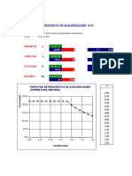 ESPECTRO-1