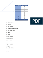 Mppp Modul 3