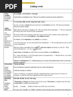 LINKING WORDS - WORKSHEET With Answers | PDF