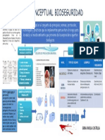 Bioseguridad