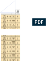 Stadiul Evaluarii Proiectelor Axa 2 POR 16.04.2021