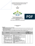 KKM Aqidah Akhlak Ix (MTS) & X (Ma)