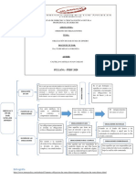 Mapa de Obligación de Dar Suma de Dinero PDF