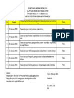 18-23 Januari FORMAT REKAPITULASI LAPORAN KINERJA GURU