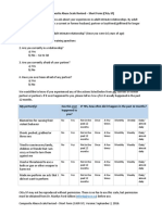 Composite Abuse Scale Revised - Short Form (CAS - SF) : My Partner(s)