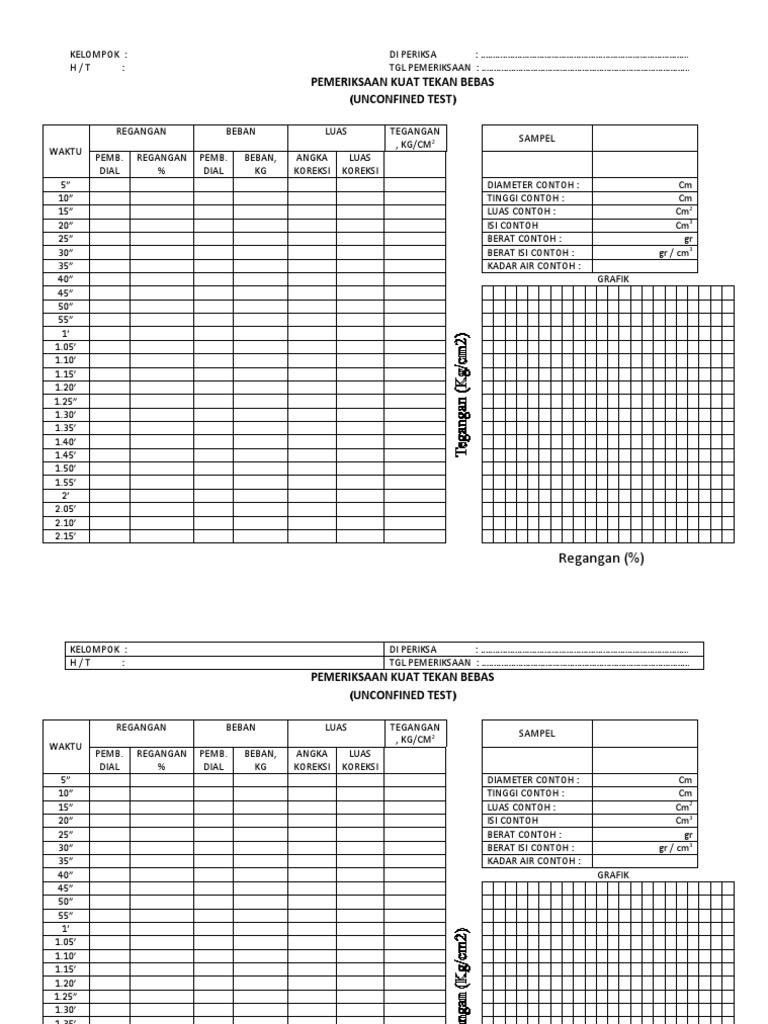 Hasil Uji Kuat Tekan Bebas UCS | PDF