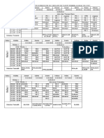 Copy of jadwal pelajaran kur 13 0ke kali