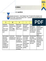 Toolkit 1.1.1 Jadual KWHLAQ