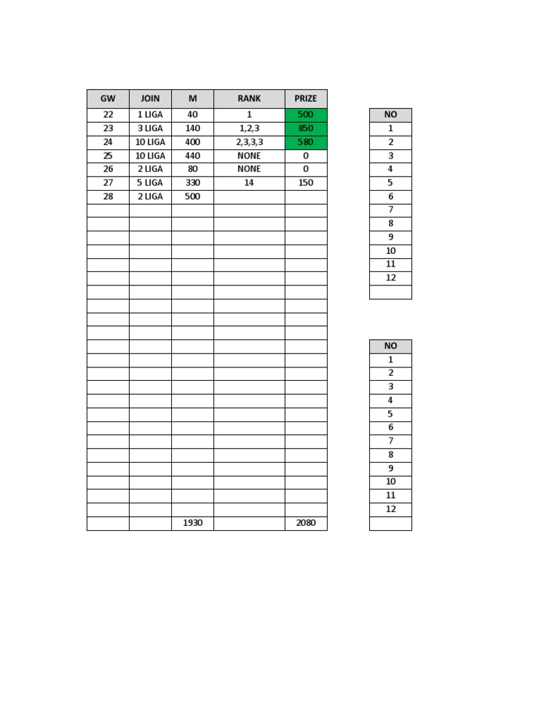 Weekly FPL | PDF