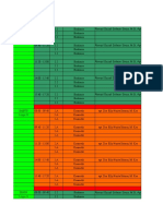 Roster Praktikum Bulan April 2021