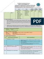 RPP Ebkp KD 3.16 & 4.16