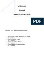 Aynabaji Group 2 Sociology Presentation: Submitted To: Dr. Moniruzzaman Khan (MMK)