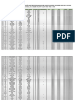 367doc - PADRÓN NOMINAL DE PERSONAL RETIRADO REZAGADOS