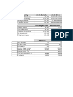 Bank activity cost analysis by account type and balance