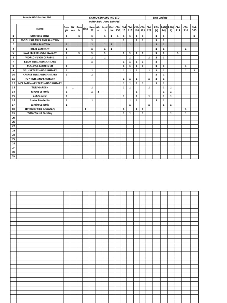 JATRABARI Sample Shop + Sample Product PDF