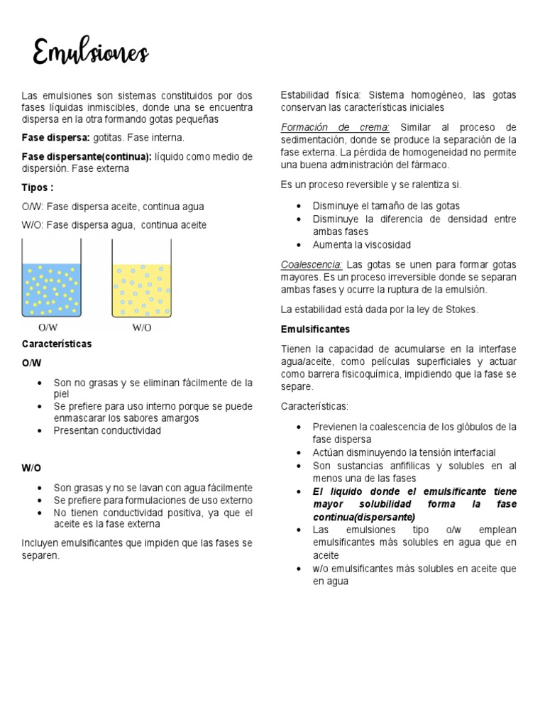 Guía Completa sobre Emulsiones | PDF | Emulsión | Tensioactivo