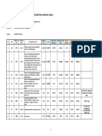 Al Ain Distribution Company (Aadc) : KB 0002 Substation