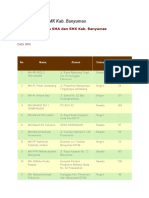 Daftar Sekolah SMA Banyumas