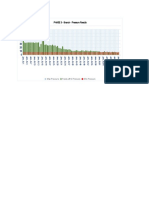 PHASE 3 - Branch - Pressure Results: Max Pressure Trade-Off 1 Pressure Min Pressure