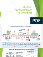 3. Sejarah dan Tren Perkembangan E-Commerce di Indonesia