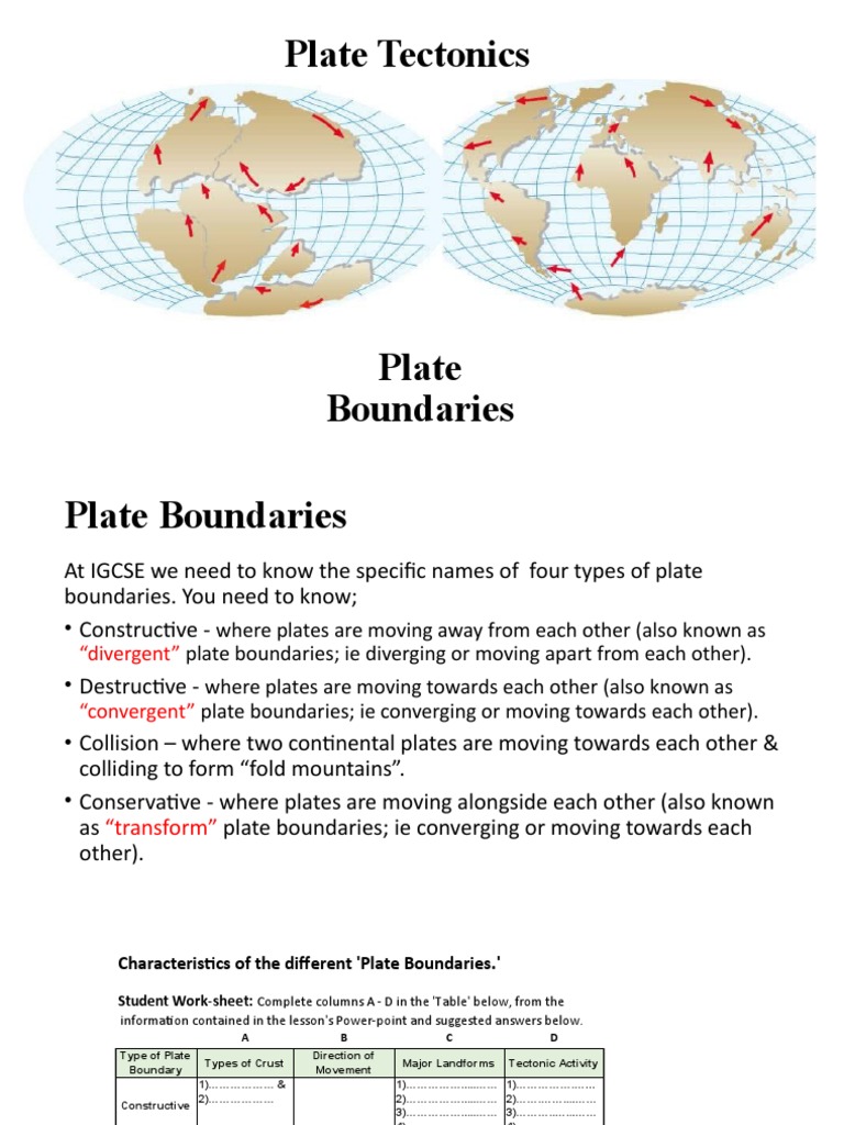Types of Plate Boundaries Explained | PDF | Plate Tectonics | Mountains