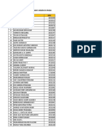 List of Latecomers at SPADA