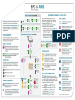 10-0sr12_EPC_Cheat_Sheet