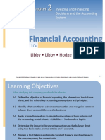 Financial Accounting Financial Accounting