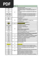 Liste des codes G CNC et G10 | PDF | Ingénieur industriel | Ingénierie ...