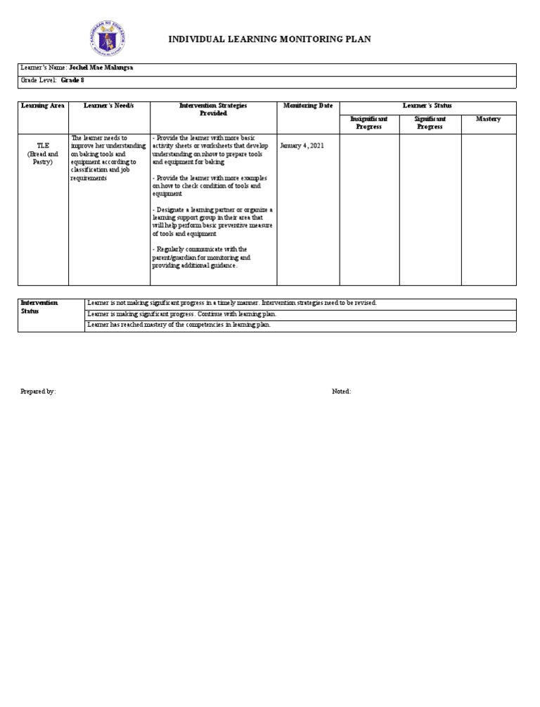Individual Learning Monitoring Plan Sample | PDF | Career & Growth