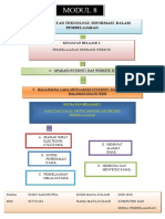 Peta Konsep Modul 8