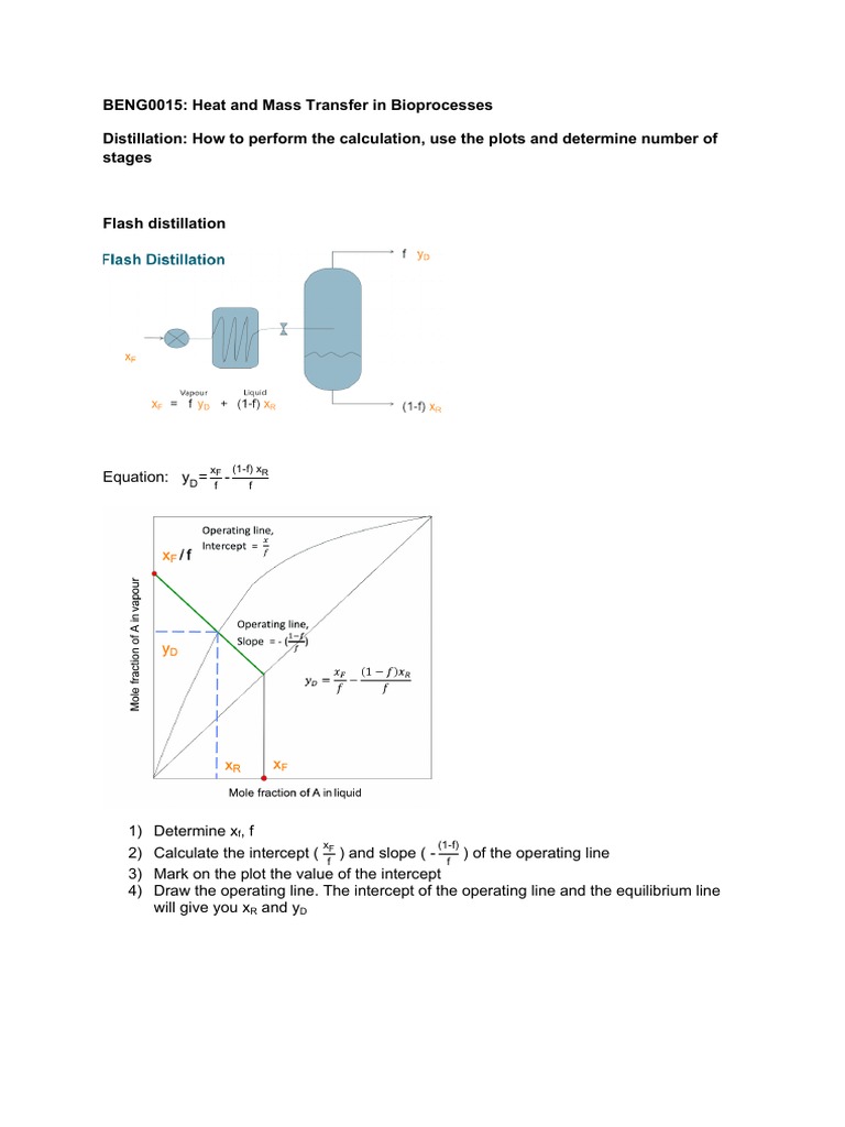 How To Perform The Calculations Distillation PDF Distillation