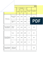 Ventilation Calculation