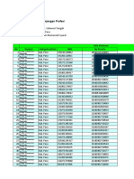 Data Belum Valid TGL 21 September 2020 Jenjang Dikdas