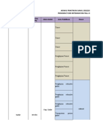 Jadwal Fix Praktikum Kompilasi Ganjil 2020-2021