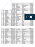 Pengumuman Lolos Beasiswa Kse T.A. 2020-2021 - Gelombang 2