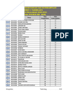 Daftar Nilai Bahasa Inggris Kelas X MR Abde