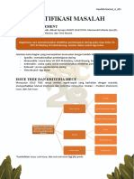 W1 - 4 - 421 - Hanifah Hariozi - Identifikasi Masalah