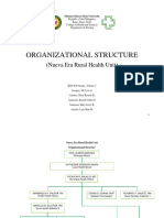 RHU Org. Structure With Analysis