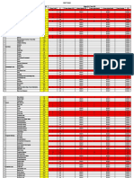 Draft Zonasi M50 -12 Peb 2021 risk penularan