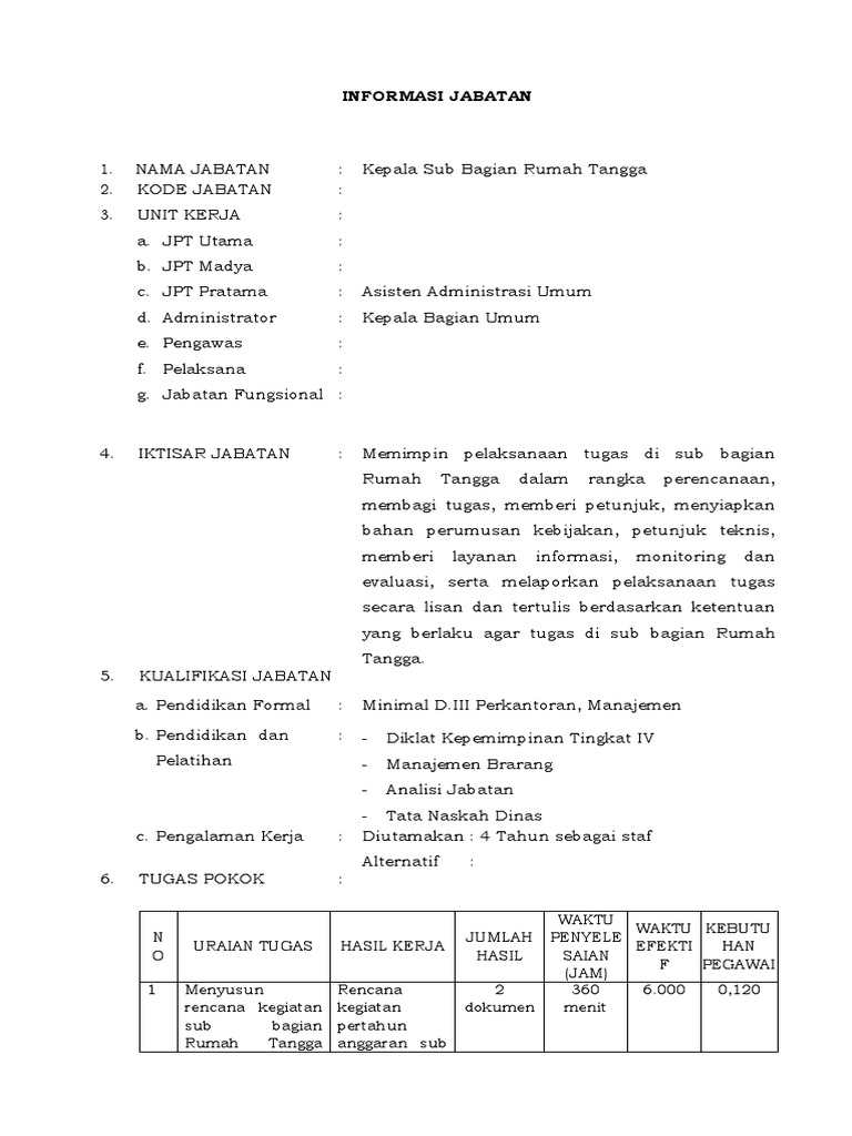 Kepala Sub Bagian Rumah Tangga | PDF