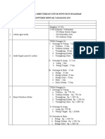 Data Penyusunan Roadmap Konversi Minyak Tanah Ke LPG Waktu Tempuh X2