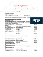 Securities Underwriting and Dealing Subsidiaries