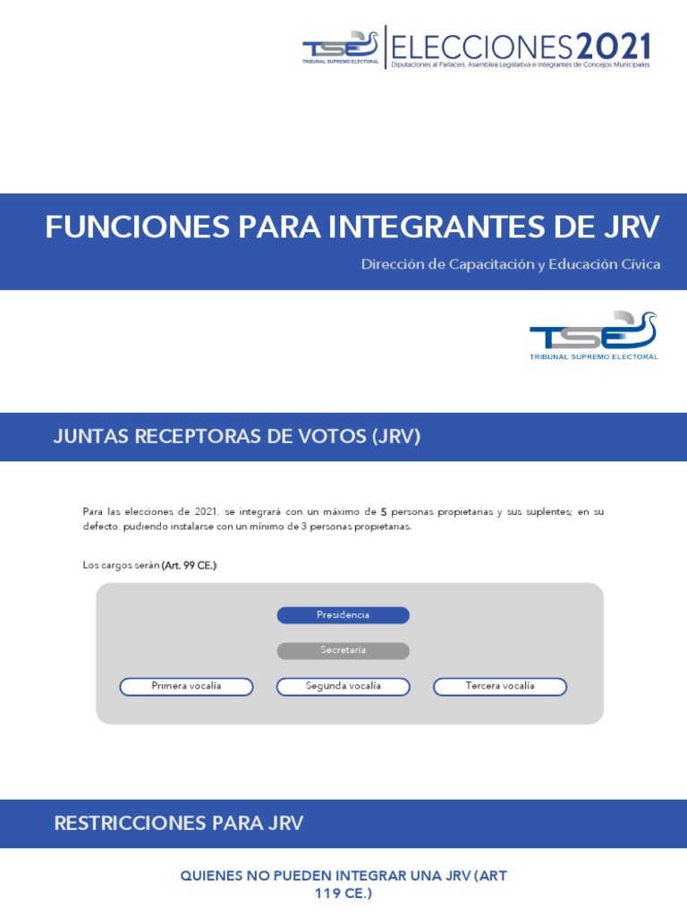 Funciones de Integrantes de JRV | PDF | Votación | Procedimiento ...