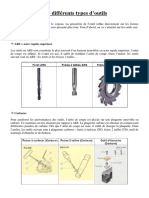 Les Differents Types D'outils