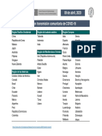 transmisioncovid19