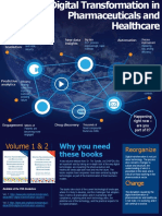 Digital Transformation in Pharmaceuticals and Healthcare