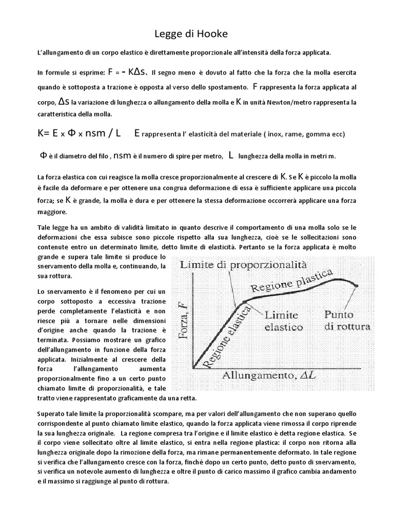 Legge Di Hooke Le Molle Tre Esercizi PDF